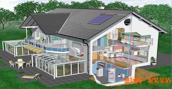 家用太陽能取暖設備價格