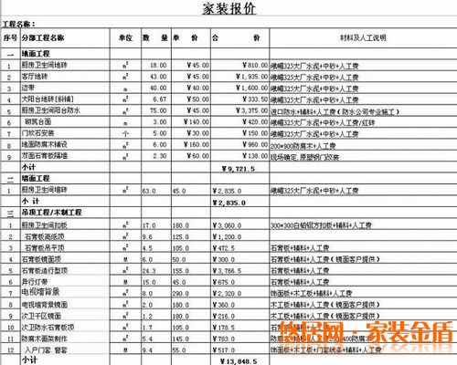 重慶裝飾公司二手房裝修價格