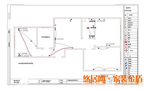 水電改造的誤區有哪些