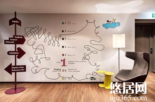 房屋裝修預算表這幾點一定不能少